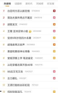 南昌吃瓜娱乐圈微博,最新动态一网打尽