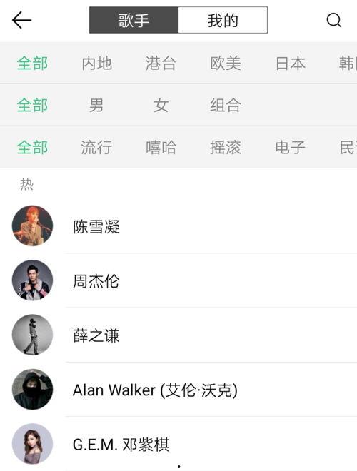 娱乐吃瓜音乐叫什么歌来着,揭秘流行歌曲背后的趣味故事